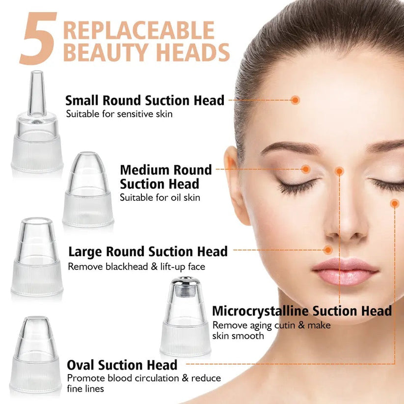 Original Imported 5-in-1 Rechargeable Blackhead Remover & Face Pore Vacuum Cleaner | Deep Clean | 30% OFF Today Only