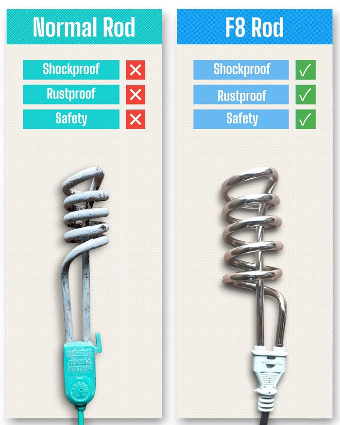 Electric Rod Heater, 100% Electric Shockproof Rod | 30% OFF For Today Only