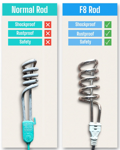 Electric Rod Heater, 100% Electric Shockproof Rod | 30% OFF For Today Only
